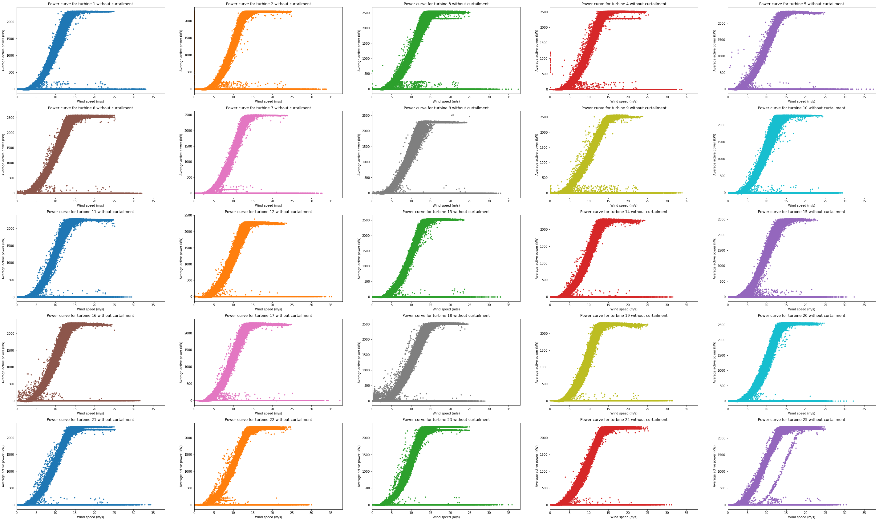 ../../_images/15dbd38fcd999c814538fae364ff23226fb2f0697d348d87ae14df244c55c210.png