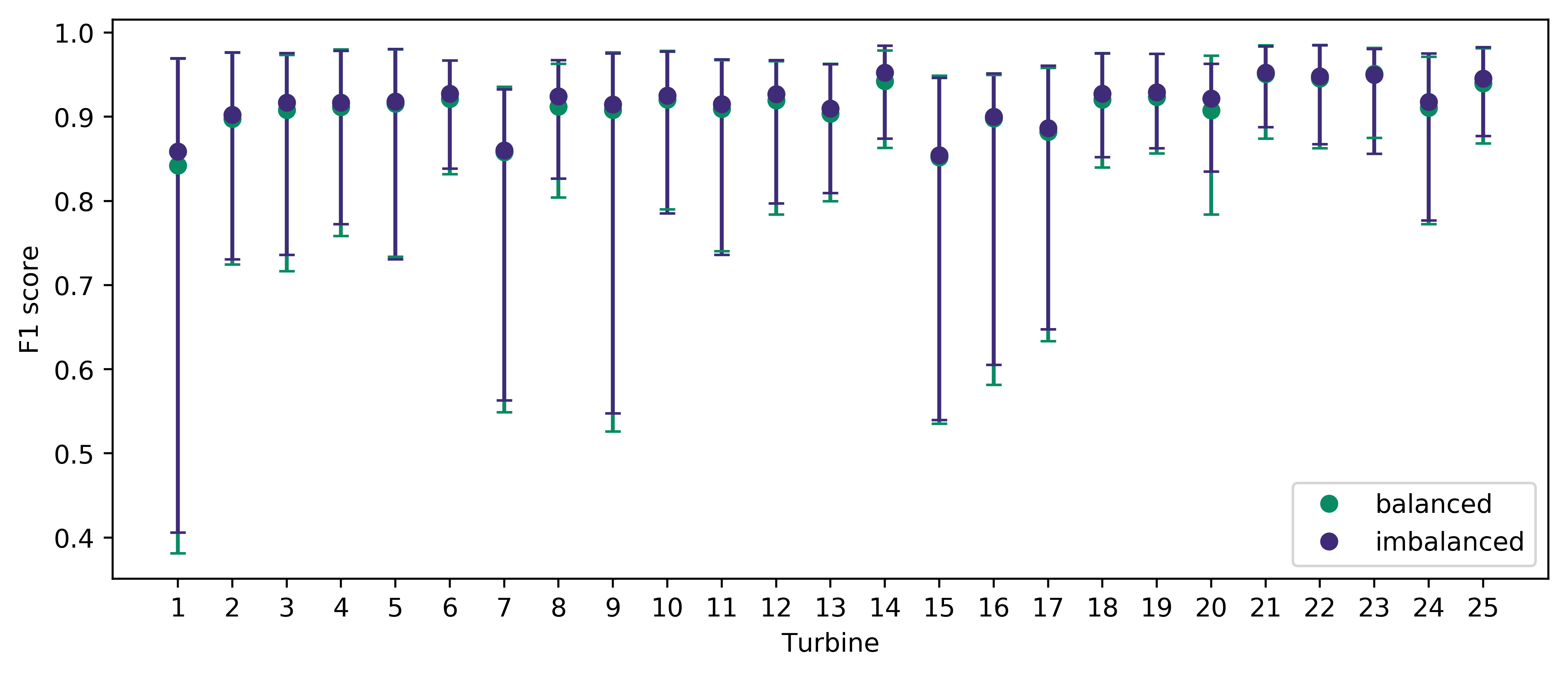 ../../_images/1c504d5c31dd39df0cc2ffbb882368eb4fbfe5a53b2a51a51593a05d9732e1f7.png