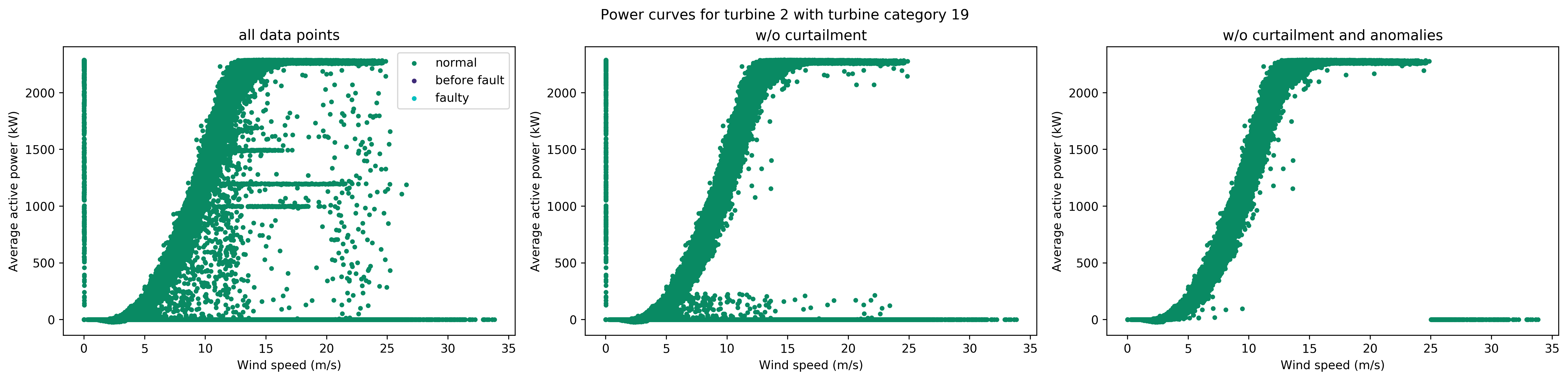 ../../_images/2119bf155b7a9405e4f708ec189f26348a81fc19929cde046f1f74174f73073c.png
