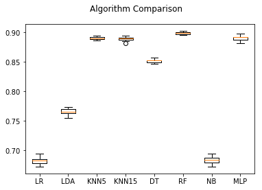 ../../_images/254c709ad63fc96e377e2006935c4f4a288545893b39c1637887fe799ec0dbe4.png