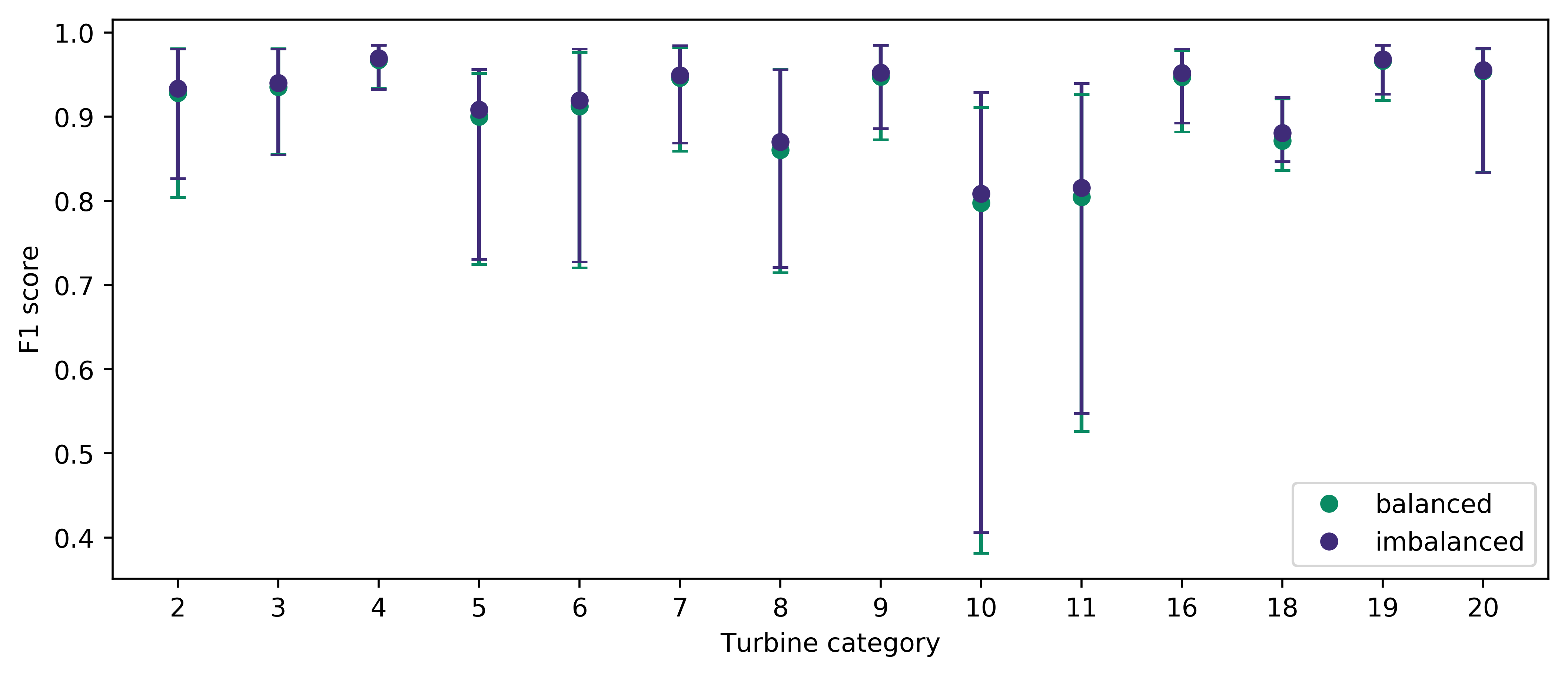 ../../_images/386b7f643f683a2119c4925b3882f428df5b58217a504e792c5227c30d3d57b7.png