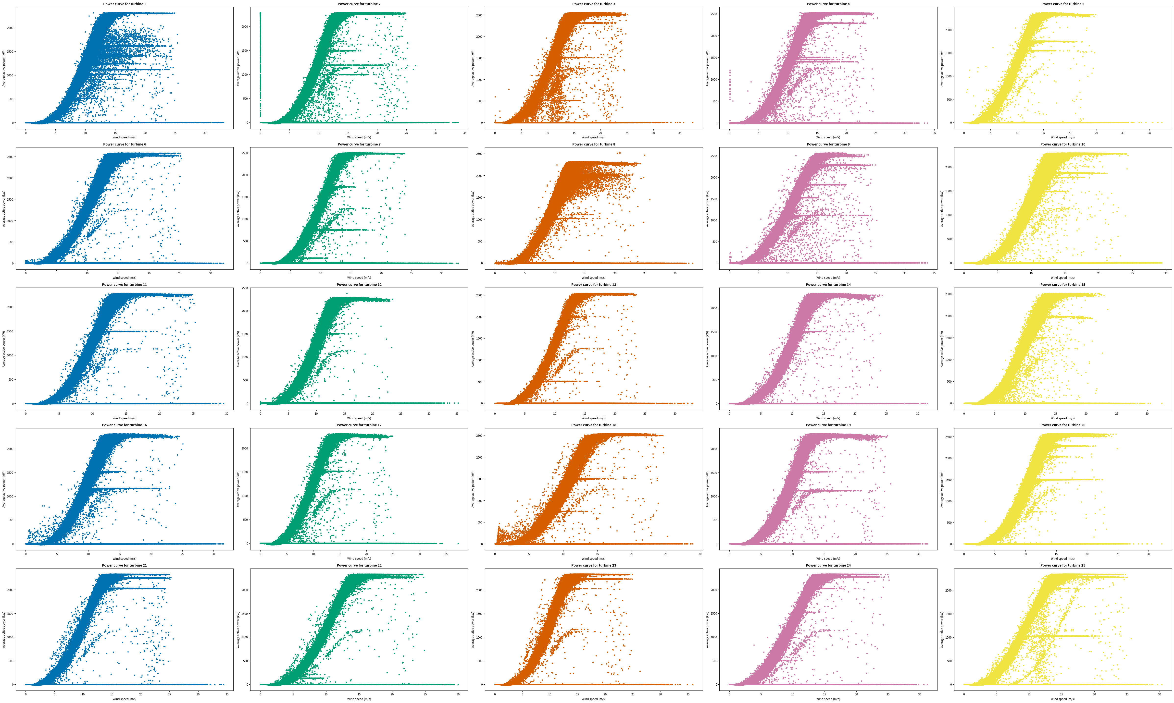 ../../_images/9d4b03989d0b8c08c090a8945a24efcbab8cfe394ff76dbb3c75a86720bf4abf.png