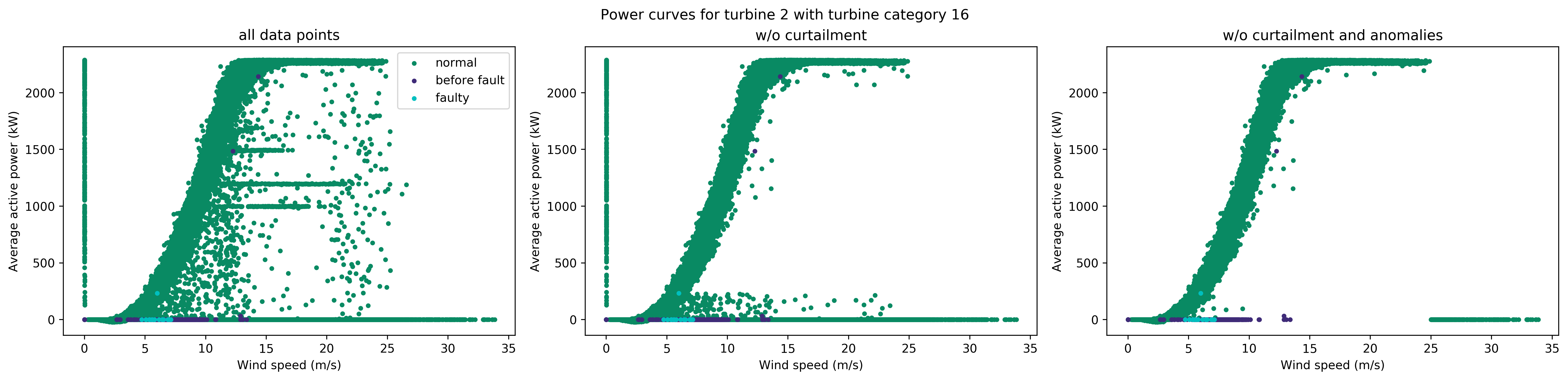 ../../_images/a0417650bc7e1af9be0d64f568c98f09165b64a74e8bda94d863001334c2f5ce.png