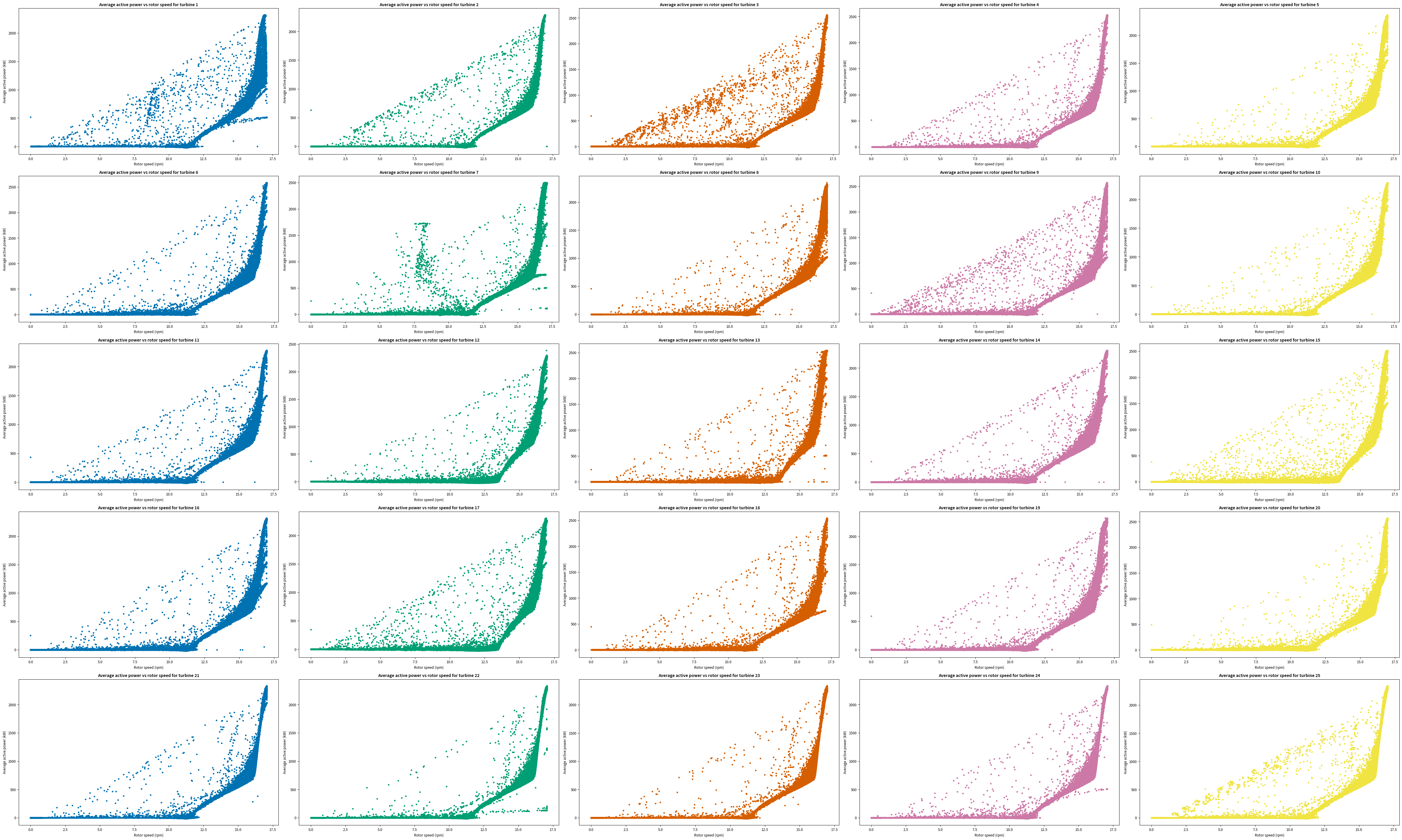 ../../_images/bc912348aa0fb16e605e397c697756da28d87f26985352f8cf0d33b908c2df44.png