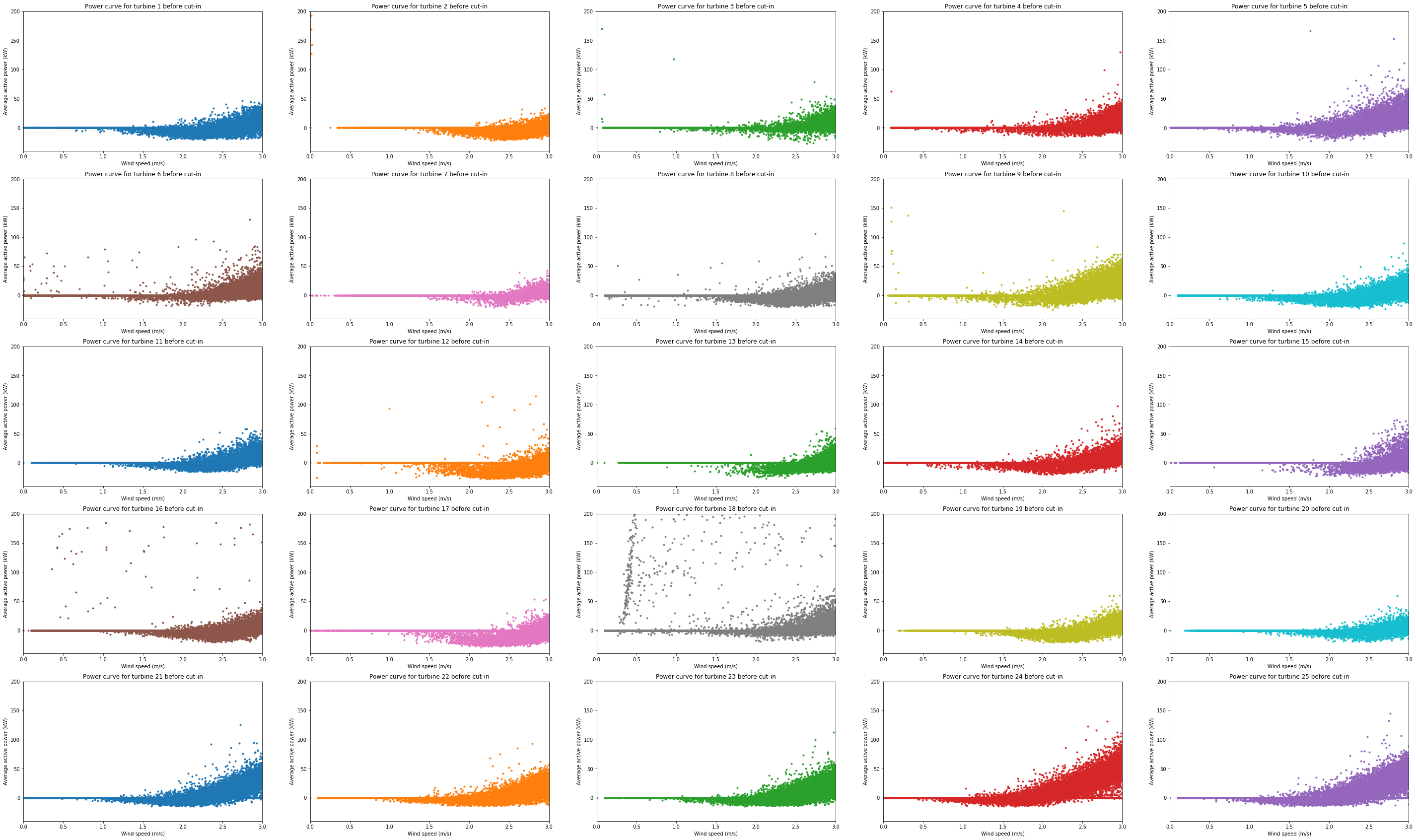 ../../_images/f5fe8862603159b2b4b78791e892516f2555189e8c209ba3b9c7e514efb9a8f0.png